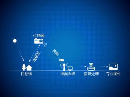 地理信息宣傳 (1).jpg